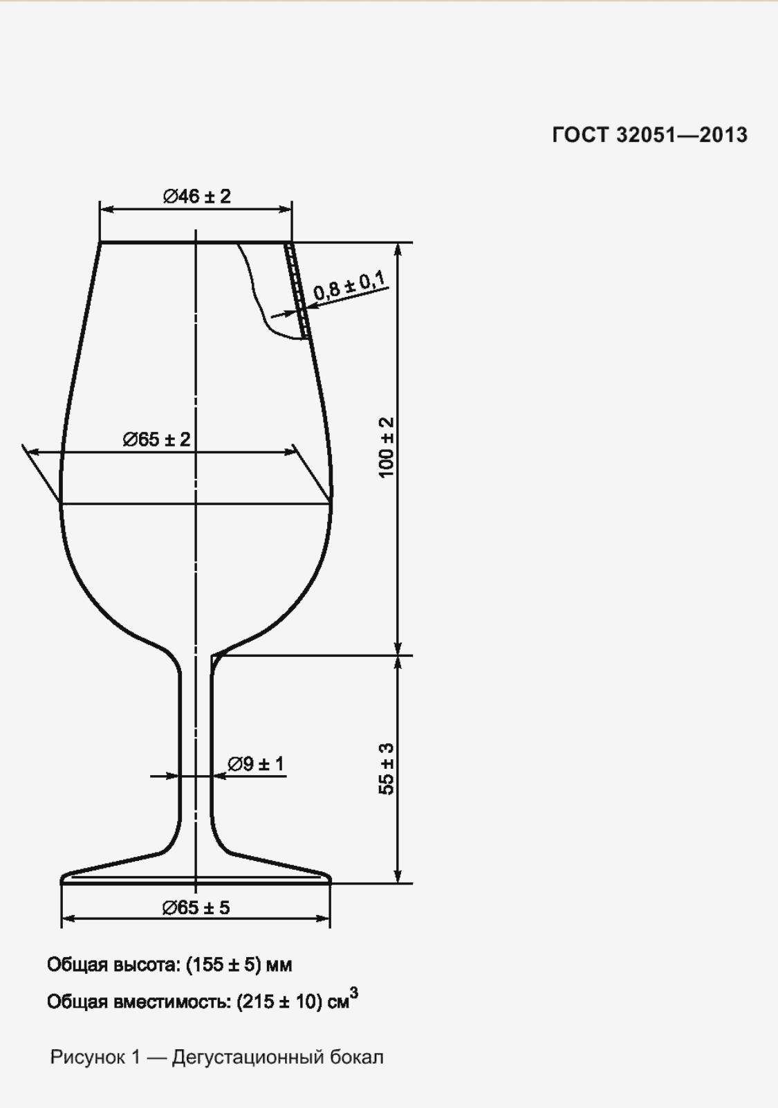 Дегустационный бокал ISO 3591 - ГОСТ 32051/2013